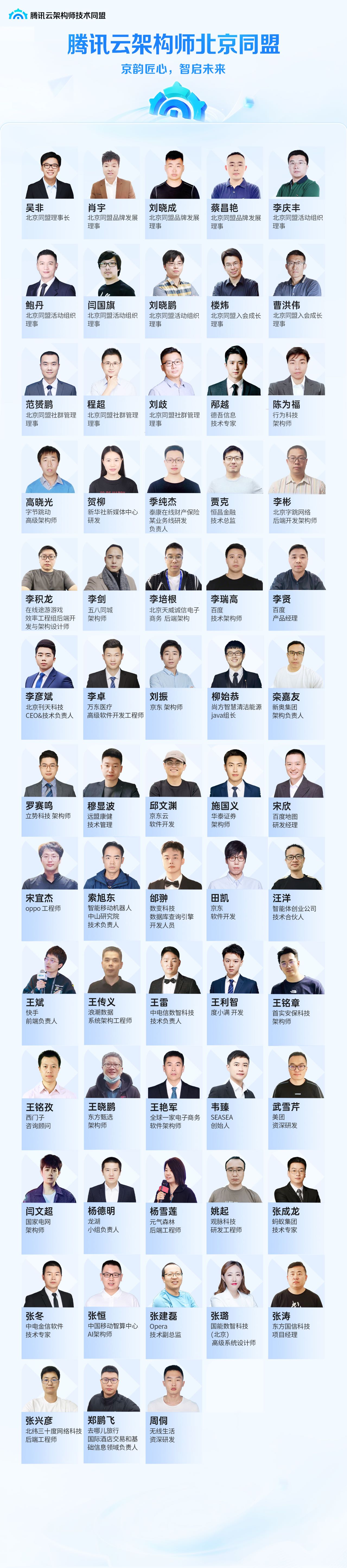 请在此添加图片描述