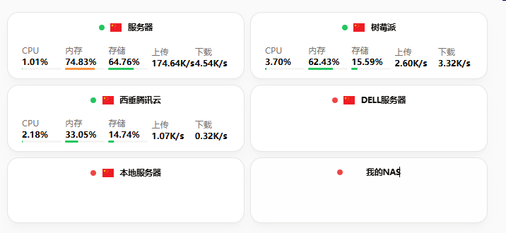 哪吒探针V1 全新版安装