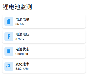 卡片效果