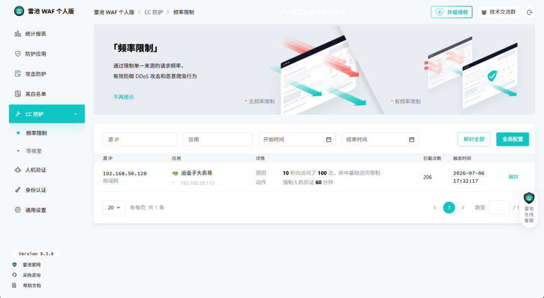 CC防护