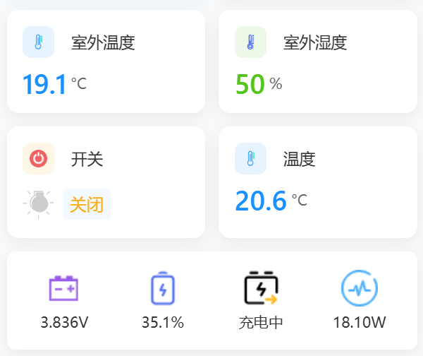 小程序效果
