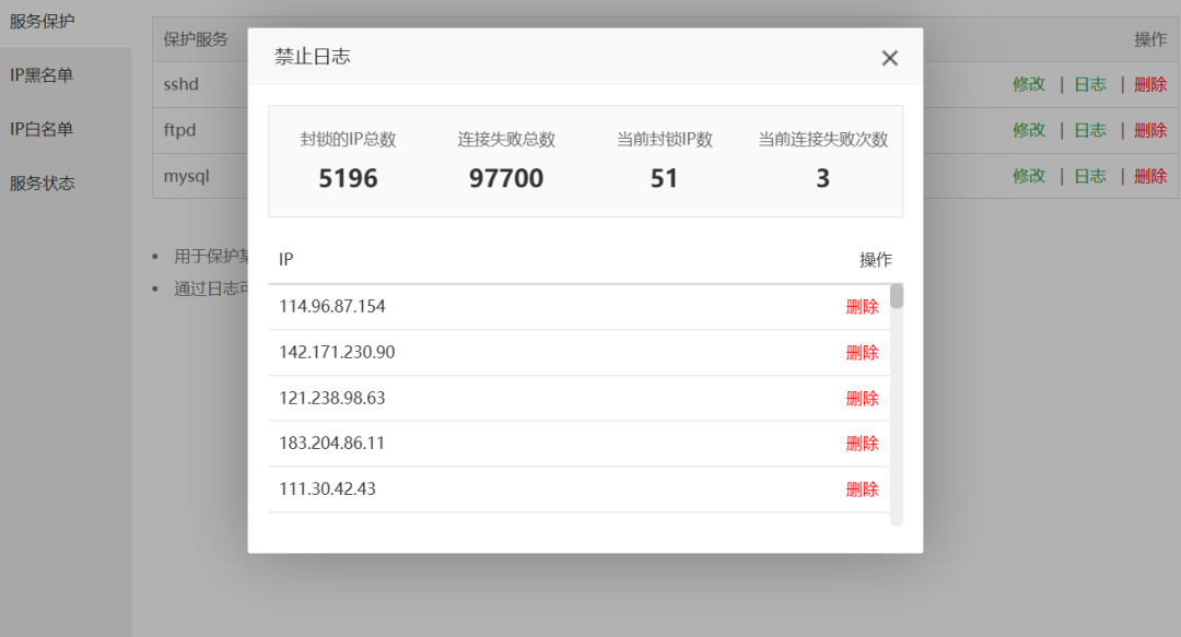 可以看到暴力破解为重灾区