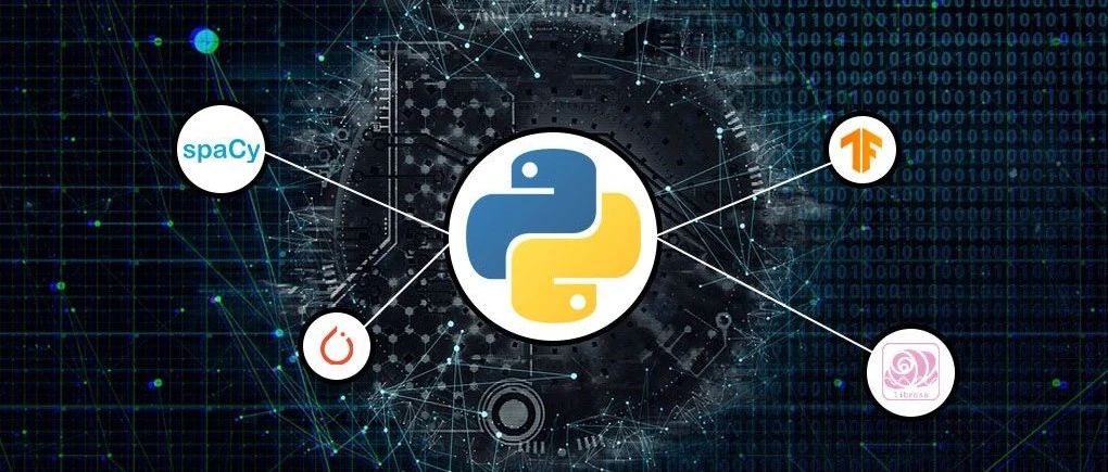 10 个图像处理的Python库