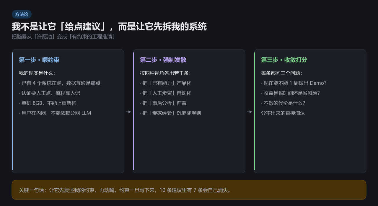 半夜脑暴 10 个产品思路，我发现