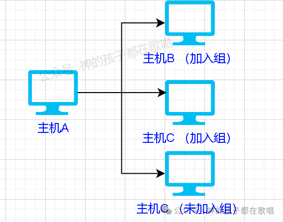 image-20250411100550686