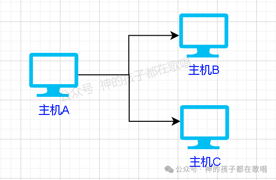 image-20250411100537690