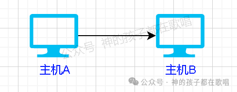 image-20250411100524256