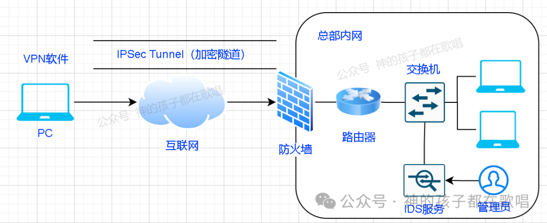 image-20250409115331430