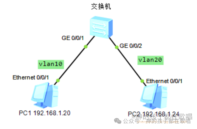 image-20250205151838896