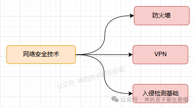 image-20250409233322841