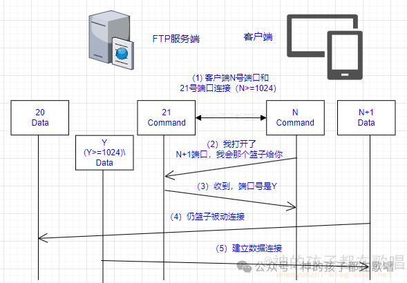 image-20241230001853118