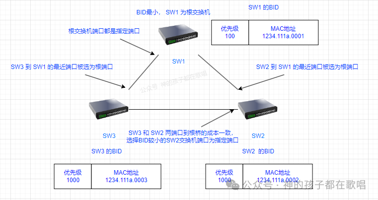 image-20250307010008111