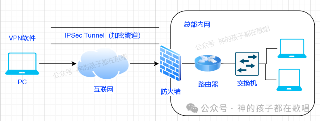 image-20250409115304395