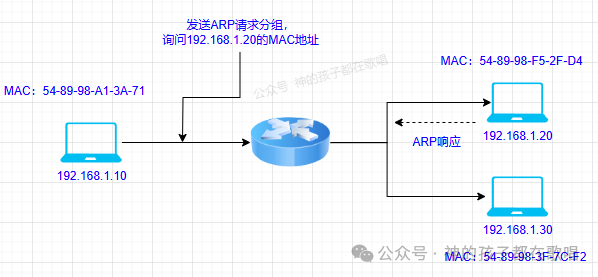 image-20250408233423622