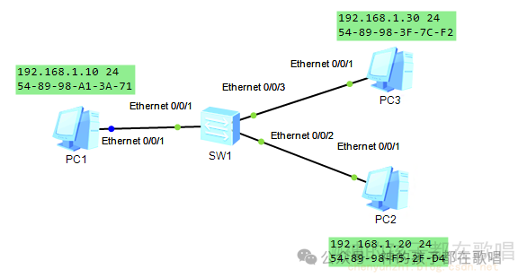 image-20250409001413800