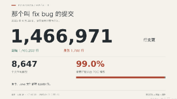 优秀的个人博客,低调大师