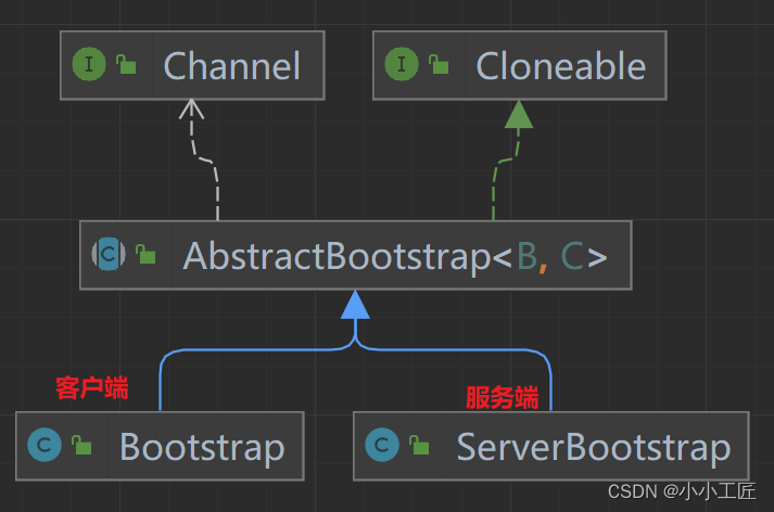 请在此添加图片描述