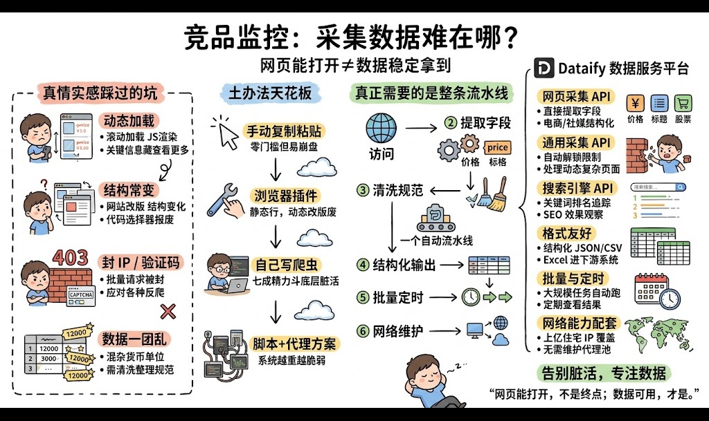 优秀的个人博客,低调大师