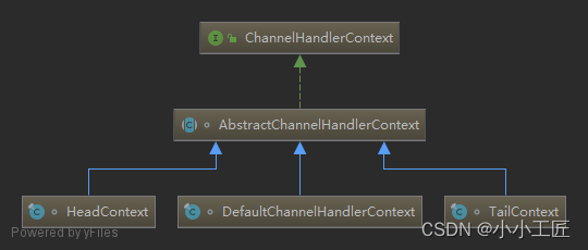 请在此添加图片描述
