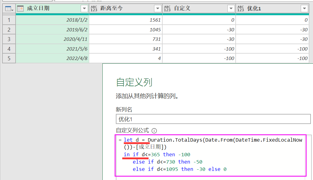 优化简化Power Query 公式?先学会把重复内容参数化!| PBI实战-腾讯云开发者社区-腾讯云