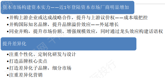 资料来源：资产信息网，千际投行，Wind