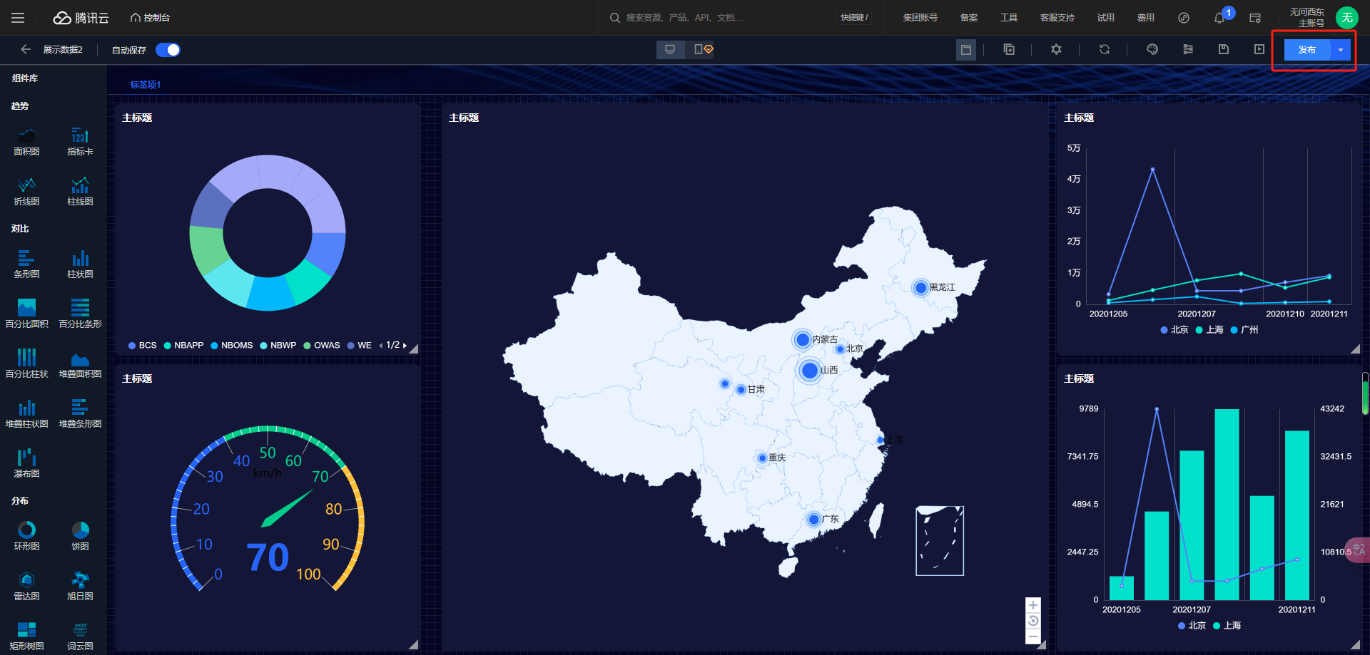 商战，决胜于千里之外的利器 | 腾讯云BI