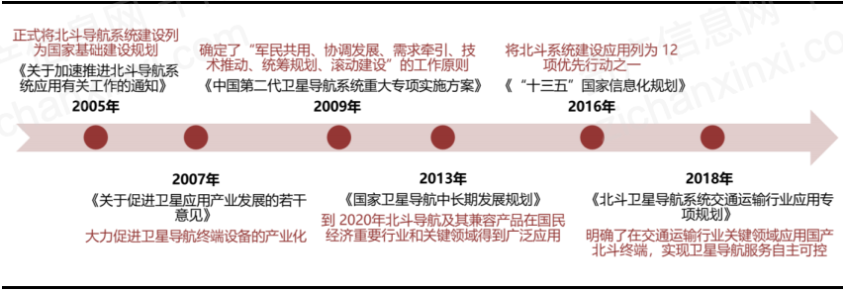 资料来源：资产信息网 千际投行 Wind