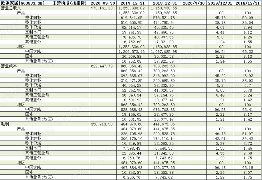 资料来源：资产信息网，千际投行，Wind