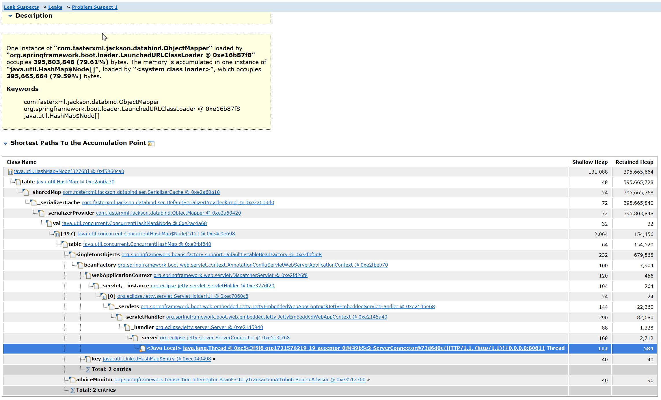 Jackson ObjectMapper SerializerCache Jackson objectmapper serializercache