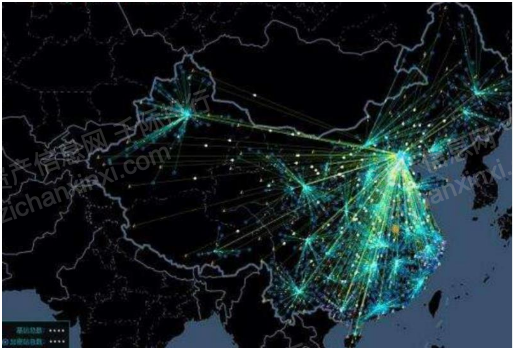 资料来源： 资产信息网 千际投行  《北斗卫星导航系统应用案例》
