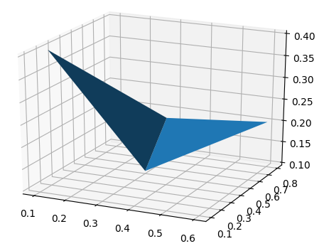 用matplotlib.tri.Triangulation创建Matplotlib的plot_trisurf中的三角剖分-腾讯云开发者社区-腾讯云