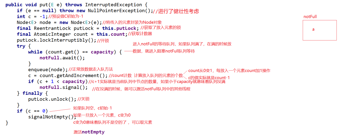 大数据必学Java基础（六十六）：BlockingQueue常见子类-腾讯云开发者社区-腾讯云