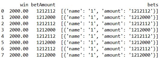 SQLAlchemy (psycopg2.ProgrammingError)不能适应'dict‘类型-腾讯云开发者社区-腾讯云