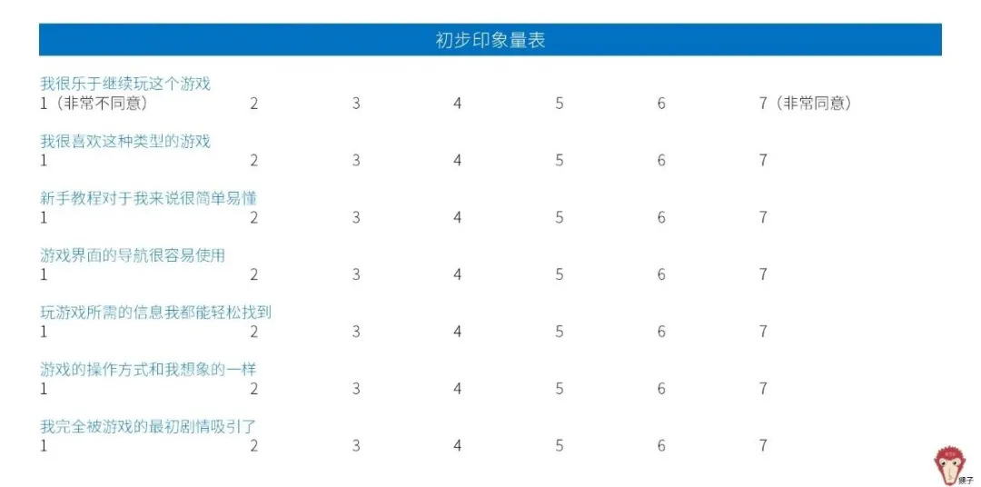 （仅展示部分问题，其他内容请在文末下载案例数据查看）