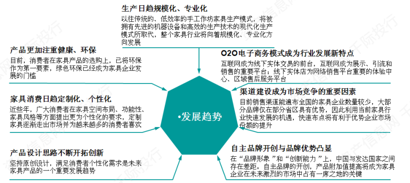 资料来源：资产信息网，千际投行，Wind