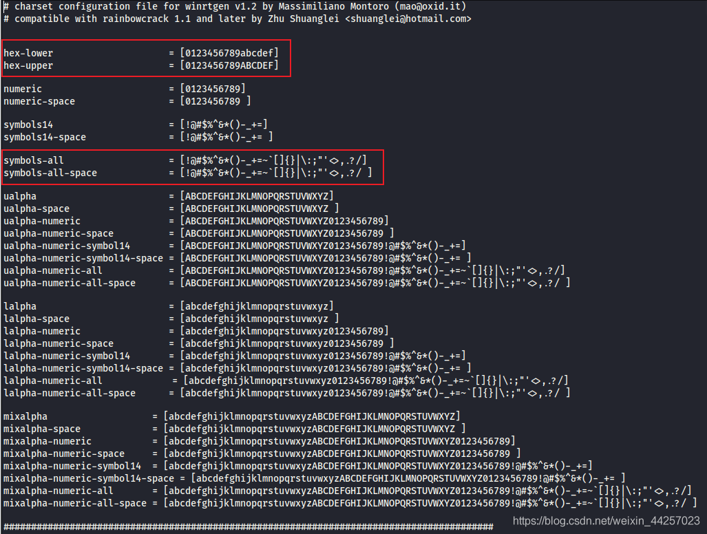 Developer Crunch Kali-工具-crunch(字典生成)-腾讯云开发者社区-腾讯云