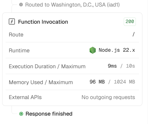 请求处理 详细数据（热启动）
