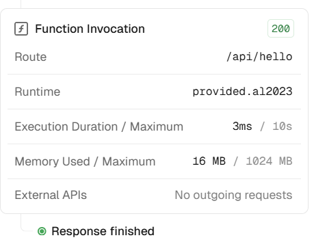 请求处理 详细数据（热启动）