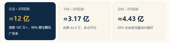 优秀的个人博客,低调大师