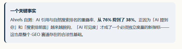 优秀的个人博客,低调大师