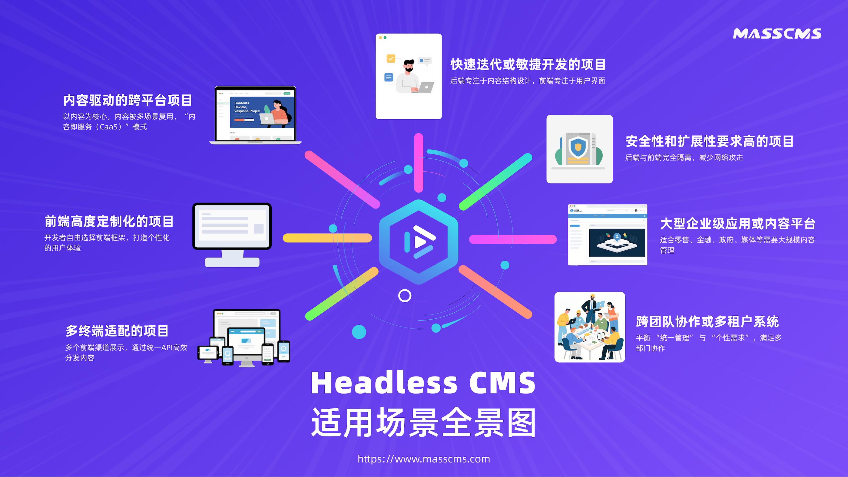 MassCMS