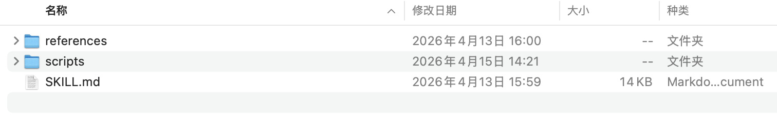 图8：某个Skill的文件夹内部结构