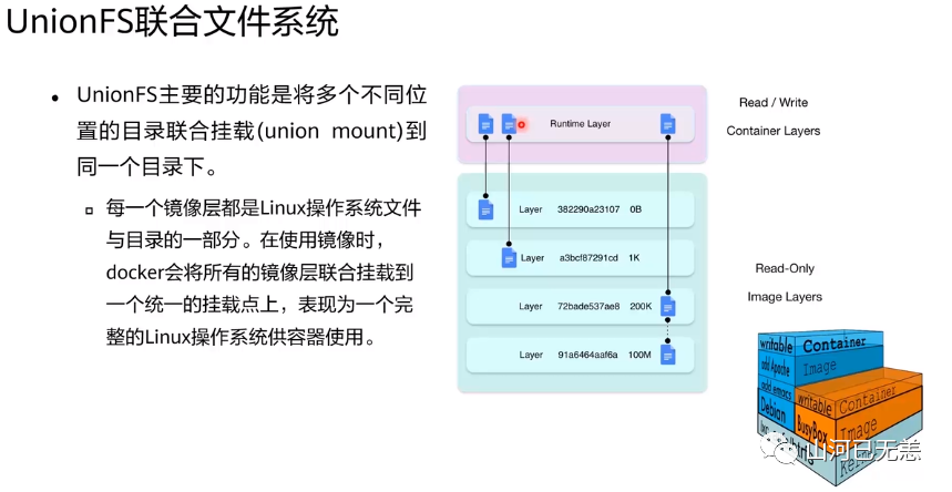 云原生基础设施之容器技术-腾讯云开发者社区-腾讯云