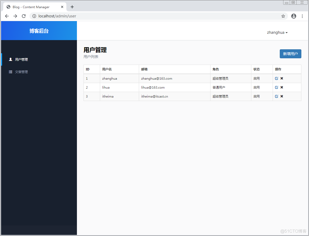10_博客管理系统_数据库_02