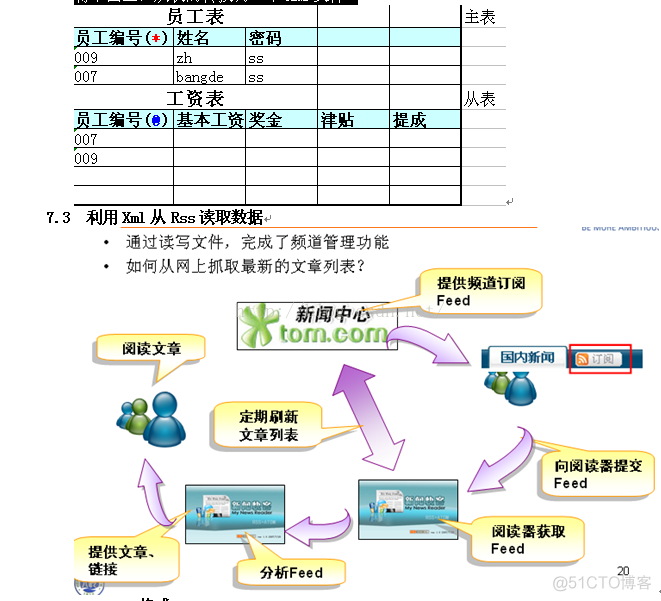 C#三十 Ado.net和XML_ado.net_02