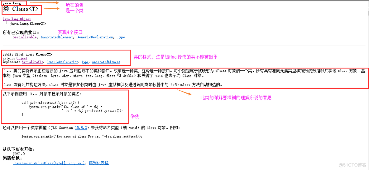 JAVA反射机制及其原理实现_java反射实现原理_02