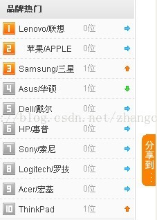 WEB入门之十八 动画特效_java_08