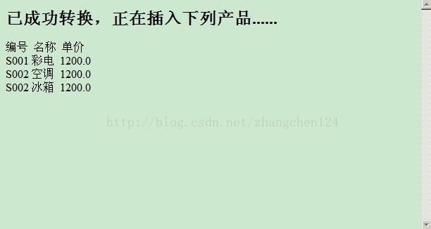 Struts2 类型转换和数据校验_java_06