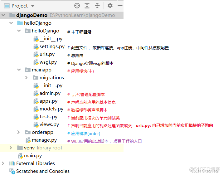 Django基础 - 01入门简介_python_05