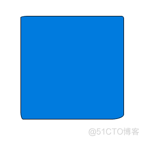 关于CSS3圆角矩形的一些学习探讨_圆角_09